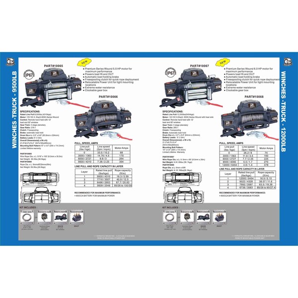 9.5k Standard Series Synthetic Rope